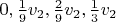 $0, \frac19 v_2, \frac29 v_2, \frac13 v_2$