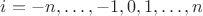 $i=-n, \dots, -1, 0, 1, \dots, n$ $i=-n, \dots, -1, 0, 1, \dots, n$
