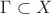 $\Gamma\subset X$ $\Gamma\subset X$