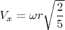 $V_x=\omega r \sqrt{\dfrac{2}{5}}$