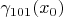 $\gamma_{101}(x_0)$