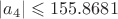 $|a_4|\leqslant 155.8681$