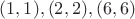 $ (1, 1), (2, 2), (6, 6) $