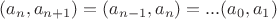 $(a_n,a_{n+1})=(a_{n-1},a_n)=...(a_0,a_1)$ $(a_n,a_{n+1})=(a_{n-1},a_n)=...(a_0,a_1)$