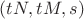 $(tN,tM,s)$