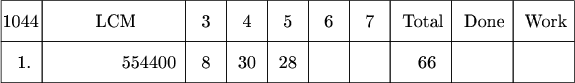 $\tikz[scale=.08]{
\draw  (0,210) rectangle  (10,220);
\draw  (10,210) rectangle  (45,220);
\draw  (45,210) rectangle  (55,220);
\draw  (55,210) rectangle  (65,220);
\draw  (65,210) rectangle  (75,220);
\draw  (75,210) rectangle  (85,220);
\draw  (85,210) rectangle  (95,220);
\draw  (95,210) rectangle  (110,220);
\draw  (110,210) rectangle  (125,220);
\draw  (125,210) rectangle  (140,220);
\draw  (0,200) rectangle  (10,210);
\draw  (10,200) rectangle  (45,210);
\draw  (45,200) rectangle  (55,210);
\draw  (55,200) rectangle  (65,210);
\draw  (65,200) rectangle  (75,210);
\draw  (75,200) rectangle  (85,210);
\draw  (85,200) rectangle  (95,210);
\draw  (95,200) rectangle  (110,210);
\draw  (110,200) rectangle  (125,210);
\draw  (125,200) rectangle  (140,210);
\node at (4.7,215){\text{1044}};
\node at (28,215){\text{LCM}};
\node at (50,215){\text{3}};
\node at (60,215){\text{4}};
\node at (70,215){\text{5}};
\node at (80,215){\text{6}};
\node at (90,215){\text{7}};
\node at (103,215){\text{Total}};
\node at (118,215){\text{Done}};
\node at (133,215){\text{Work}};
\node at (5.6,205){\text{1.}};
\node at (36,205){\text{554400}};
\node at (50,205){\text{8}};
\node at (60,205){\text{30}};
\node at (70,205){\text{28}};
\node at (104,205){\text{66}};
\node at (90,205){\text{}};
}$