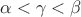 $\alpha <\gamma < \beta$ $\alpha <\gamma < \beta$