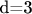 d=3