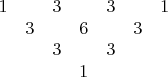 $$\begin{array}{ccccccc}
1&&3&&3&&1\\
&3&&6&&3&\\
&&3&&3&&\\
&&&1&&&\\
\end{array}$$