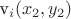 v_{i}(x_{2},y_{2})