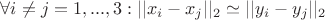 $\forall i \ne j=1,...,3: ||x_i-x_j||_2 \simeq ||y_i - y_j||_2$