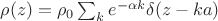 $\rho(z) = \rho_0 \sum_k e^{-\alpha k} \delta(z - ka)$