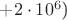 $ +2\cdot 10^6$)
