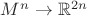 $M^n\to\mathbb{R}^{2n}$ $M^n\to\mathbb{R}^{2n}$