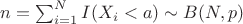 $n=\sum_{i=1}^N I(X_i<a)\sim B(N,p)$