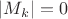 $|M_{k}|=0$