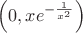 $\left(0, xe^{-\frac{1}{x^2}}\right)$