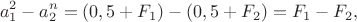 $$a^{2}_1-a^{n} _2 =(0,5+F_1)- (0,5+F_2)=F_1-F_2, $$