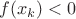 $f(x_k)<0$