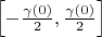 $ \left [ - \frac {\gamma (0)} {2} , \frac {\gamma (0)} {2}  \right ] $