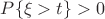 $P\{\xi>t\}  > 0$