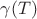 $\gamma(T)$