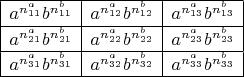 $\begin{array}{|c|c|c|}\hline a^{n^a_{11}}b^{n^b_{11}} & a^{n^a_{12}}b^{n^b_{12}}  & a^{n^a_{13}}b^{n^b_{13}}  \\ \hline a^{n^a_{21}}b^{n^b_{21}}  & a^{n^a_{22}}b^{n^b_{22}}  & a^{n^a_{23}}b^{n^b_{23}}  \\  \hline a^{n^a_{31}}b^{n^b_{31}}  & a^{n^a_{32}}b^{n^b_{32}}  & a^{n^a_{33}}b^{n^b_{33}}  \\ \hline \end{array}$