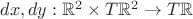 $dx,dy:\mathbb R^2\times T\mathbb R^2\to T\mathbb R$