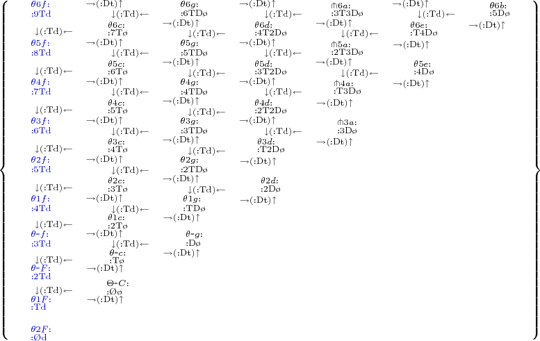 $
\left\{\begin{matrix}
{\color{blue}^{\theta6f{:}}_{\mathrm{{:}9Td}}}
  &^{\to(\mathrm{{:}Dt})\uparrow~~ ~~ ~~}_{~~ ~~ ~~\downarrow(\mathrm{{:}Td})\leftarrow}
    &^{\theta6g{:}}_{\mathrm{{:}6TD\o}}
      &^{\to(\mathrm{{:}Dt})\uparrow~~ ~~ ~~}_{~~ ~~ ~~\downarrow(\mathrm{{:}Td})\leftarrow}
        &^{{\pitchfork}6a{:}}_{\mathrm{{:}3T3D\o}}
          &^{\to(\mathrm{{:}Dt})\uparrow~~ ~~ ~~}_{~~ ~~ ~~\downarrow(\mathrm{{:}Td})\leftarrow}
            &^{\theta6b{:}}_{\mathrm{{:}5D\o}}
\\
_{~~ ~~ ~~\downarrow(\mathrm{{:}Td})\leftarrow}
  &^{\theta6c{:}}_{\mathrm{{:}7T\o}}
    &^{\to(\mathrm{{:}Dt})\uparrow~~ ~~ ~~}_{~~ ~~ ~~\downarrow(\mathrm{{:}Td})\leftarrow}
      &^{\theta6d{:}}_{\mathrm{{:}4T2D\o}}
        &^{\to(\mathrm{{:}Dt})\uparrow~~ ~~ ~~}_{~~ ~~ ~~\downarrow(\mathrm{{:}Td})\leftarrow}
          &^{\theta6e{:}}_{\mathrm{{:}T4D\o}}
            &^{\to(\mathrm{{:}Dt})\uparrow~~ ~~ ~~}
\\
{\color{blue}^{\theta5f{:}}_{\mathrm{{:}8Td}}}
  &^{\to(\mathrm{{:}Dt})\uparrow~~ ~~ ~~}_{~~ ~~ ~~\downarrow(\mathrm{{:}Td})\leftarrow}
    &^{\theta5g{:}}_{\mathrm{{:}5TD\o}}
      &^{\to(\mathrm{{:}Dt})\uparrow~~ ~~ ~~}_{~~ ~~ ~~\downarrow(\mathrm{{:}Td})\leftarrow}
        &^{{\pitchfork}5a{:}}_{\mathrm{{:}2T3D\o}}
          &^{\to(\mathrm{{:}Dt})\uparrow~~ ~~ ~~}
\\
_{~~ ~~ ~~\downarrow(\mathrm{{:}Td})\leftarrow}
  &^{\theta5c{:}}_{\mathrm{{:}6T\o}}
    &^{\to(\mathrm{{:}Dt})\uparrow~~ ~~ ~~}_{~~ ~~ ~~\downarrow(\mathrm{{:}Td})\leftarrow}
      &^{\theta5d{:}}_{\mathrm{{:}3T2D\o}}
        &^{\to(\mathrm{{:}Dt})\uparrow~~ ~~ ~~}_{~~ ~~ ~~\downarrow(\mathrm{{:}Td})\leftarrow}
          &^{\theta5e{:}}_{\mathrm{{:}4D\o}}
\\
{\color{blue}^{\theta4f{:}}_{\mathrm{{:}7Td}}}
  &^{\to(\mathrm{{:}Dt})\uparrow~~ ~~ ~~}_{~~ ~~ ~~\downarrow(\mathrm{{:}Td})\leftarrow}
    &^{\theta4g{:}}_{\mathrm{{:}4TD\o}}
      &^{\to(\mathrm{{:}Dt})\uparrow~~ ~~ ~~}_{~~ ~~ ~~\downarrow(\mathrm{{:}Td})\leftarrow}
        &^{{\pitchfork}4a{:}}_{\mathrm{{:}T3D\o}}
          &^{\to(\mathrm{{:}Dt})\uparrow~~ ~~ ~~}
\\
_{~~ ~~ ~~\downarrow(\mathrm{{:}Td})\leftarrow}
  &^{\theta4c{:}}_{\mathrm{{:}5T\o}}
    &^{\to(\mathrm{{:}Dt})\uparrow~~ ~~ ~~}_{~~ ~~ ~~\downarrow(\mathrm{{:}Td})\leftarrow}
      &^{\theta4d{:}}_{\mathrm{{:}2T2D\o}}
        &^{\to(\mathrm{{:}Dt})\uparrow~~ ~~ ~~}
\\
{\color{blue}^{\theta3f{:}}_{\mathrm{{:}6Td}}}
  &^{\to(\mathrm{{:}Dt})\uparrow~~ ~~ ~~}_{~~ ~~ ~~\downarrow(\mathrm{{:}Td})\leftarrow}
    &^{\theta3g{:}}_{\mathrm{{:}3TD\o}}
      &^{\to(\mathrm{{:}Dt})\uparrow~~ ~~ ~~}_{~~ ~~ ~~\downarrow(\mathrm{{:}Td})\leftarrow}
        &^{{\pitchfork}3a{:}}_{\mathrm{{:}3D\o}}
\\
_{~~ ~~ ~~\downarrow(\mathrm{{:}Td})\leftarrow}
  &^{\theta3c{:}}_{\mathrm{{:}4T\o}}
    &^{\to(\mathrm{{:}Dt})\uparrow~~ ~~ ~~}_{~~ ~~ ~~\downarrow(\mathrm{{:}Td})\leftarrow}
      &^{\theta3d{:}}_{\mathrm{{:}T2D\o}}
        &^{\to(\mathrm{{:}Dt})\uparrow~~ ~~ ~~}
\\
{\color{blue}^{\theta2f{:}}_{\mathrm{{:}5Td}}}
  &^{\to(\mathrm{{:}Dt})\uparrow~~ ~~ ~~}_{~~ ~~ ~~\downarrow(\mathrm{{:}Td})\leftarrow}
    &^{\theta2g{:}}_{\mathrm{{:}2TD\o}}
      &^{\to(\mathrm{{:}Dt})\uparrow~~ ~~ ~~}
\\
_{~~ ~~ ~~\downarrow(\mathrm{{:}Td})\leftarrow}
  &^{\theta2c{:}}_{\mathrm{{:}3T\o}}
    &^{\to(\mathrm{{:}Dt})\uparrow~~ ~~ ~~}_{~~ ~~ ~~\downarrow(\mathrm{{:}Td})\leftarrow}
      &^{\theta2d{:}}_{\mathrm{{:}2D\o}}
\\
{\color{blue}^{\theta1f{:}}_{\mathrm{{:}4Td}}} 
  &^{\to(\mathrm{{:}Dt})\uparrow~~ ~~ ~~}_{~~ ~~ ~~\downarrow(\mathrm{{:}Td})\leftarrow}
    &^{\theta1g{:}}_{\mathrm{{:}TD\o}}
      &^{\to(\mathrm{{:}Dt})\uparrow~~ ~~ ~~}
\\
_{~~ ~~ ~~\downarrow(\mathrm{{:}Td})\leftarrow}
  &^{\theta1c{:}}_{\mathrm{{:}2T\o}}
    &^{\to(\mathrm{{:}Dt})\uparrow~~ ~~ ~~}
\\
{\color{blue}^{\theta\mbox{-}f{:}}_{\mathrm{{:}3Td}}}
  &^{\to(\mathrm{{:}Dt})\uparrow~~ ~~ ~~}_{~~ ~~ ~~\downarrow(\mathrm{{:}Td})\leftarrow}
    &^{\theta\mbox{-}g{:}}_{\mathrm{{:}D\o}}
\\
_{~~ ~~ ~~\downarrow(\mathrm{{:}Td})\leftarrow}
  &^{\theta\mbox{-}c{:}}_{\mathrm{{:}T\o}}
    &^{\to(\mathrm{{:}Dt})\uparrow~~ ~~ ~~}
\\
{\color{blue}^{\theta\mbox{-}F{:}}_{\mathrm{{:}2Td}}}
  &^{\to(\mathrm{{:}Dt})\uparrow~~ ~~ ~~}
\\
_{~~ ~~ ~~\downarrow(\mathrm{{:}Td})\leftarrow}
  &^{\Theta\mbox{-}C{:}}_{\mathrm{{:}\O\o}}
\\
{\color{blue}^{\theta1F{:}}_{\mathrm{{:}Td}}}
  &^{\to(\mathrm{{:}Dt})\uparrow~~ ~~ ~~}
\\

\\
{\color{blue}^{\theta2F{:}}_{\mathrm{{:}\O d}}}
\end{matrix}\right\}
$