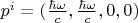 $ p^i=(\frac{\hbar \omega}{c}, \frac{\hbar \omega}{c},0,0) $