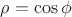 $\rho = \cos \phi$