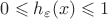 $0\leqslant h_{\varepsilon}(x)\leqslant 1$
