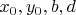 $x_0, y_0, b, d$