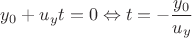 $y_0 + u_y t = 0 \Leftrightarrow t = -\dfrac{y_0}{u_y}$