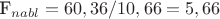 F_{nabl}=60,36/10,66=5,66