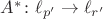 $A^* \colon \ell_{p'} \to \ell_{r'}$