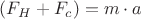 $(F_H+F_c)=m \cdot a$
