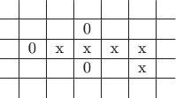$$\begin{tabular}{c|c|c|c|c|c|c}
 & & & & & &\\
\hline
 & & & 0& & &\\
\hline
 & 0 & x & x& x & x&\\
\hline
 & & & 0 & & x &\\
\hline
 & & & & & &\\
\end{tabular}$$
