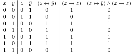 $
\begin {array} {|c|c|c|c|c|c|c|}
\hline 
x & y & z & \bar{y} & (z\leftrightarrow\bar{y}) & (x\rightarrow z) & (z\leftrightarrow\bar{y})
\wedge(x\rightarrow z)\\
\hline 
0 & 0 & 0 & 1 & 0 & 1 & 0\\
0 & 0 & 1 & 1 & 0 & 0 & 0\\
0 & 1 & 0 & 0 & 1 & 1 & 1\\
0 & 1 & 1 & 0 & 1 & 0 & 0\\
1 & 0 & 0 & 1 & 1 & 1 & 1\\
1 & 0 & 1 & 1 & 1 & 1 & 1\\
1 & 1 & 0 & 0 & 0 & 1 & 0\\
\hline 
\end {array}$