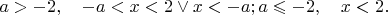 $При a>-2, \quad -a<x<2 \lor x<-a ;
 при a \leqslant -2, \quad x<2.$
