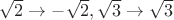 $\sqrt{2}\to -\sqrt{2},\sqrt{3}\to\sqrt{3}$