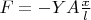 $F=-YA\frac{x}{l}$