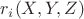 $r_i(X,Y,Z)$