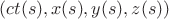 $ (ct(s),x(s),y(s),z(s)) $