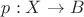 $p: X \rightarrow B$