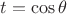 $t=\cos \theta$