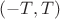 $(-T,T)$