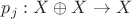 $p_j:X\oplus X\to X$