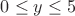 $0\leq y \leq 5$