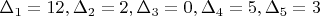 $\Delta_1=12, \Delta_2=2, \Delta_3=0, \Delta_4=5, \Delta_5=3$